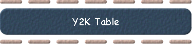  Y2K Table 